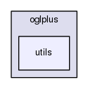 /home/chochlik/devel/oglplus/include/oglplus/utils