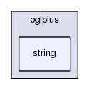 /home/chochlik/devel/oglplus/include/oglplus/string